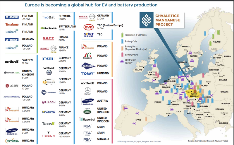 Euro Manganese Inc