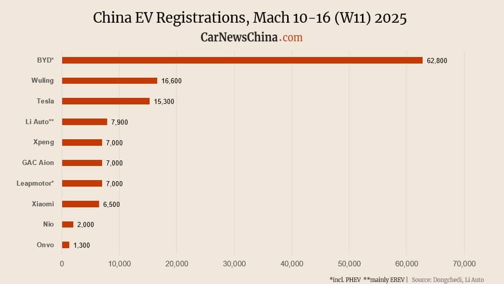 carnewschina.com