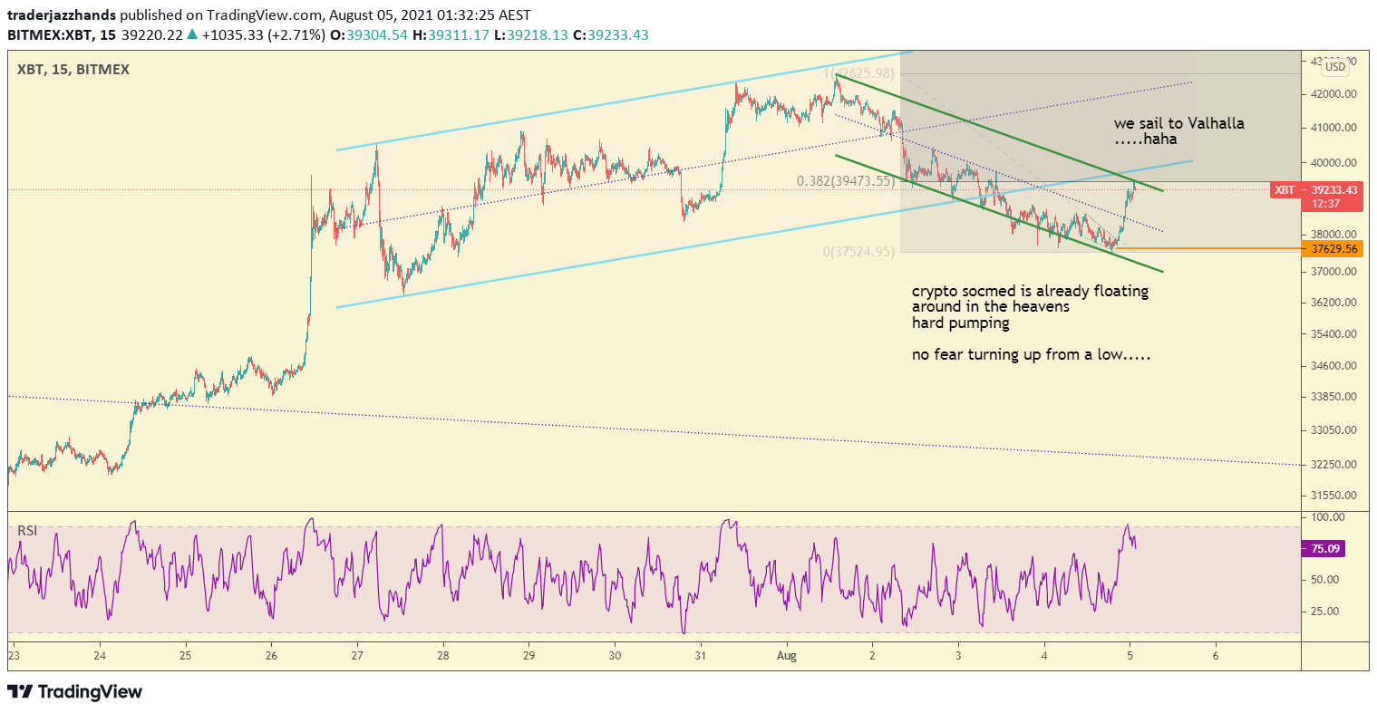 www.tradingview.com