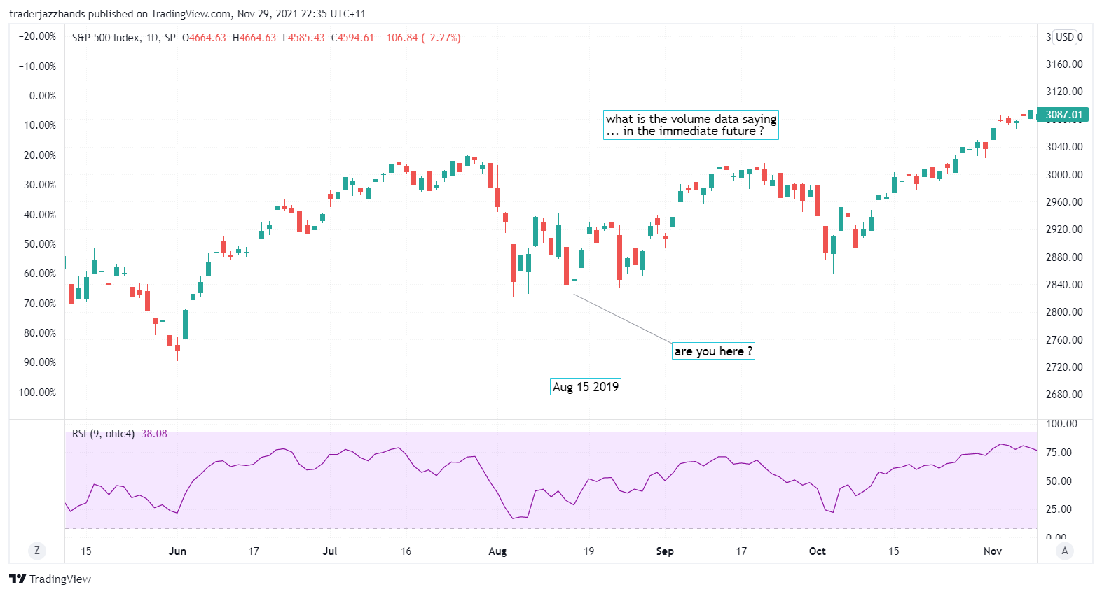 www.tradingview.com