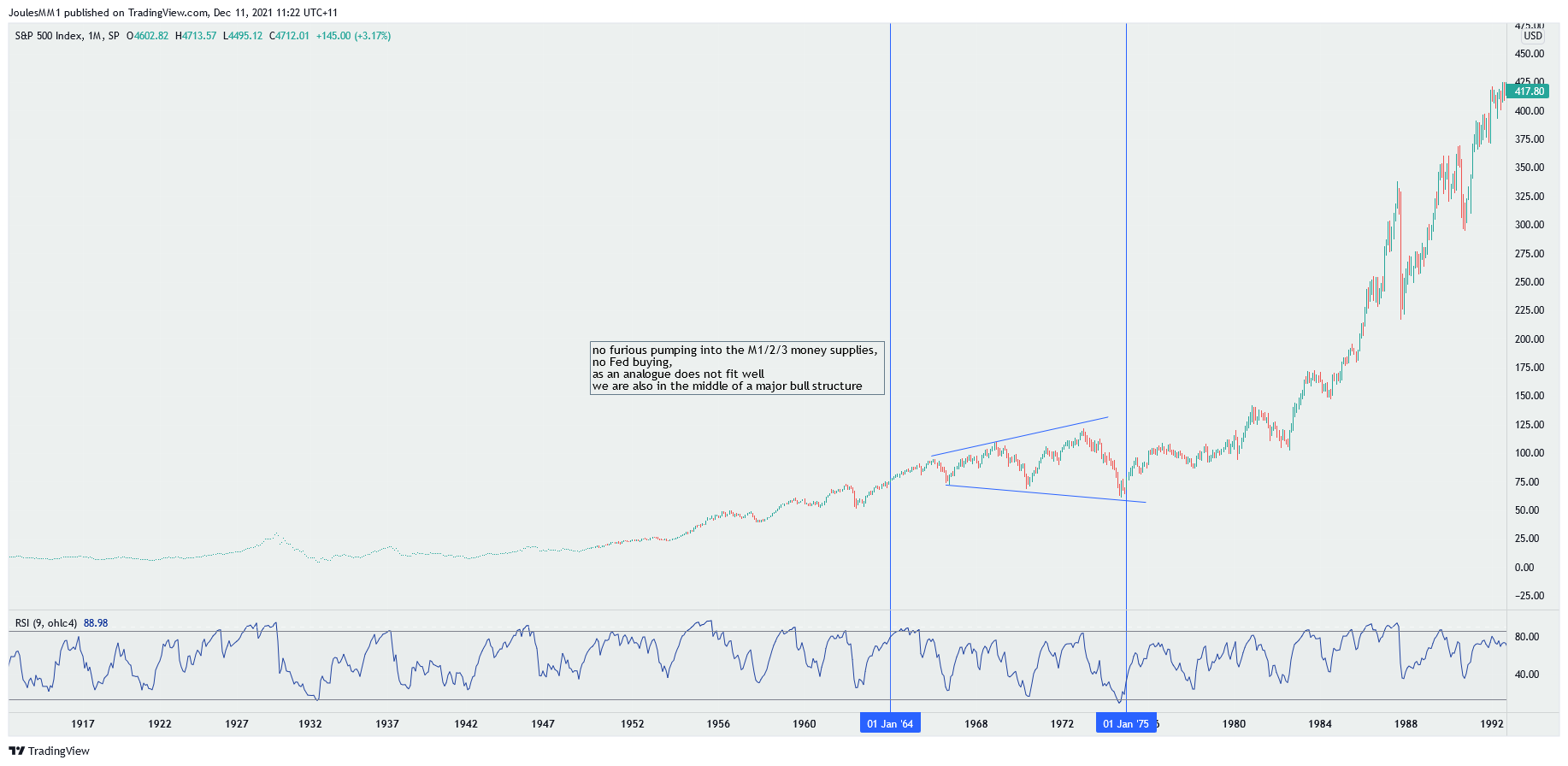 www.tradingview.com