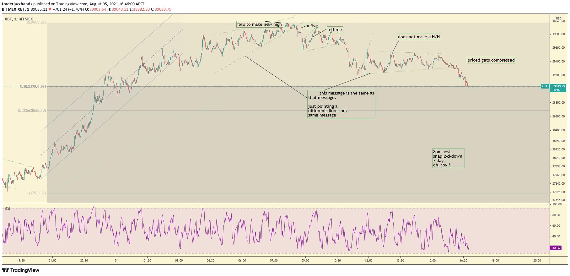 www.tradingview.com