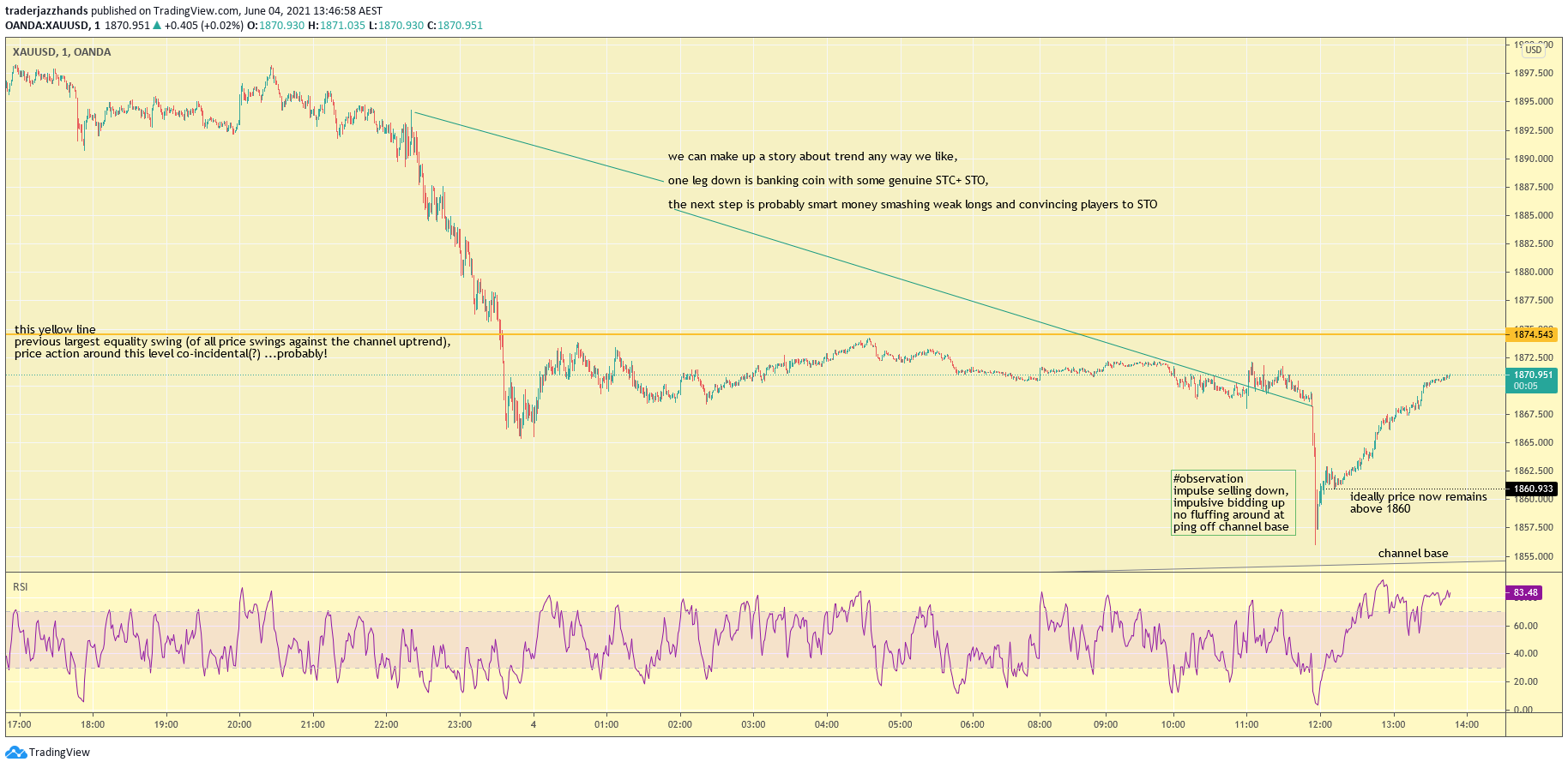 www.tradingview.com