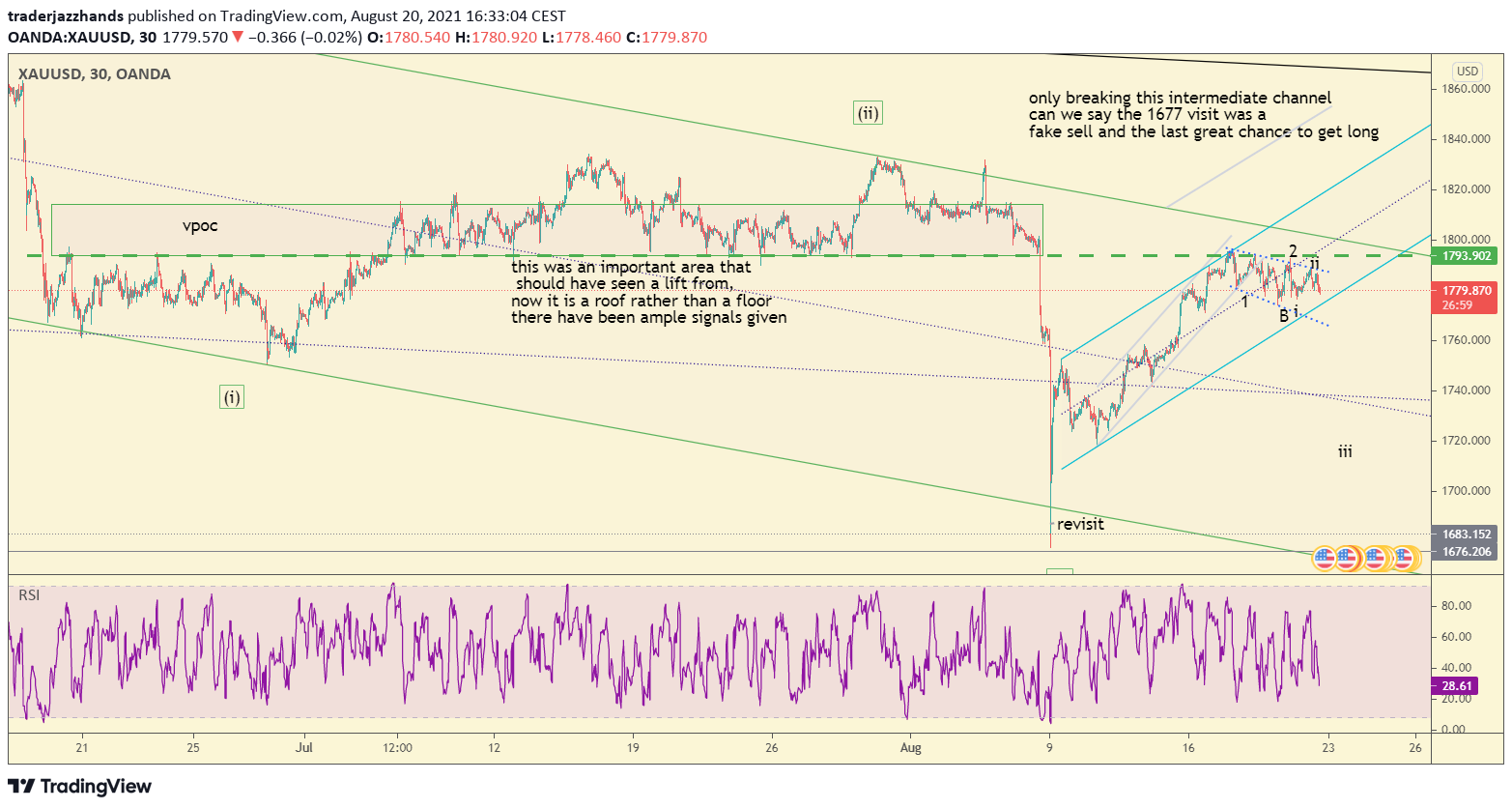 www.tradingview.com