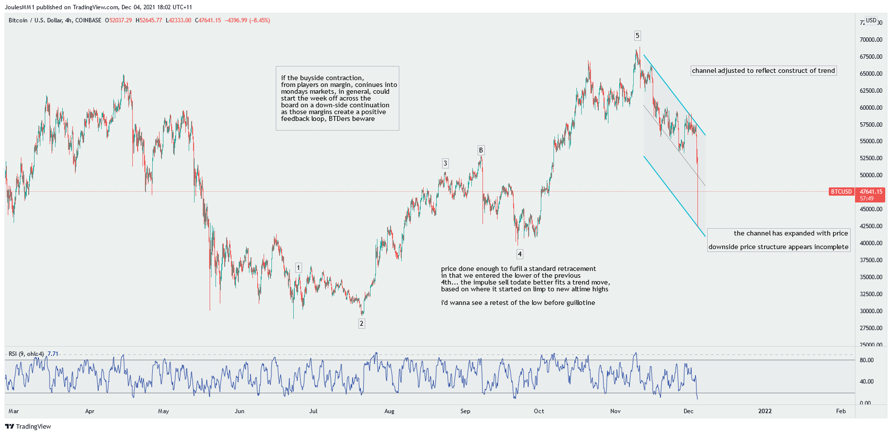 www.tradingview.com