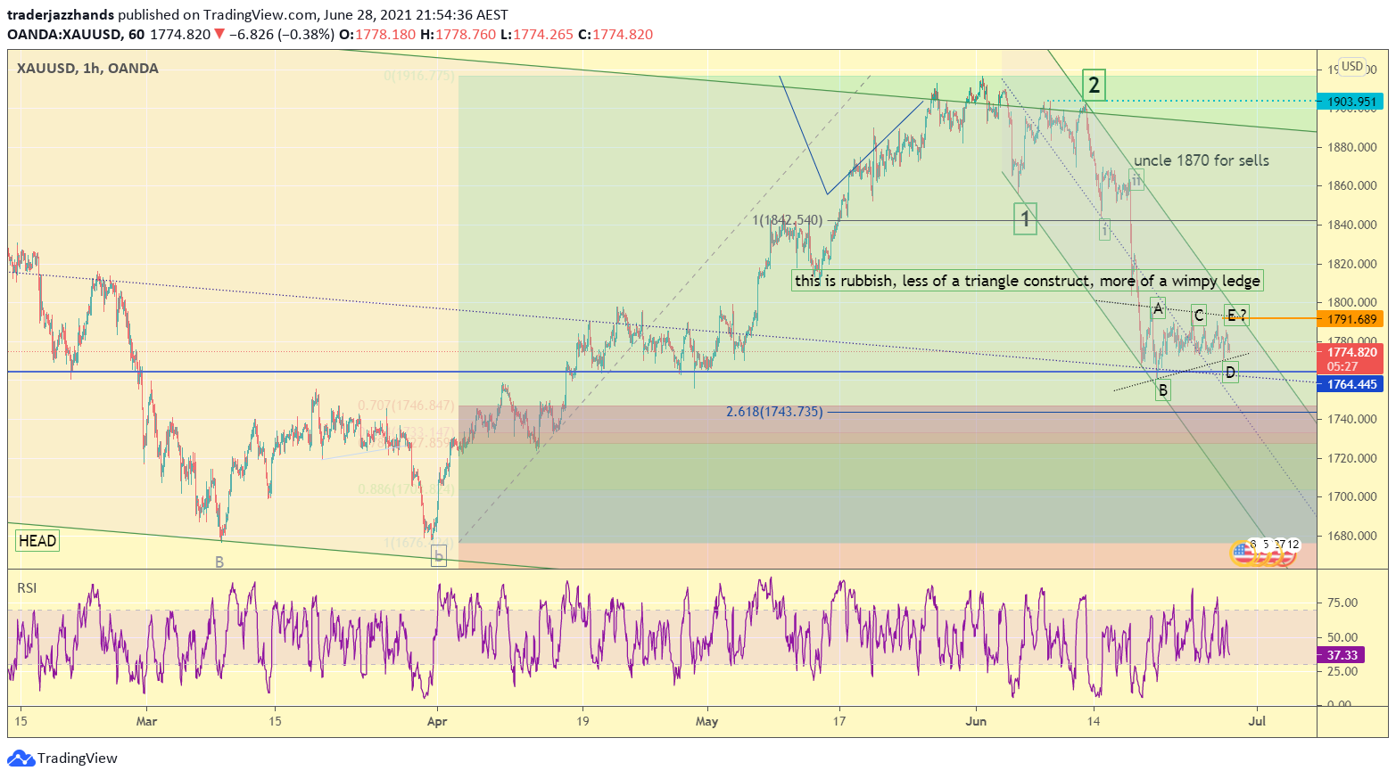 www.tradingview.com