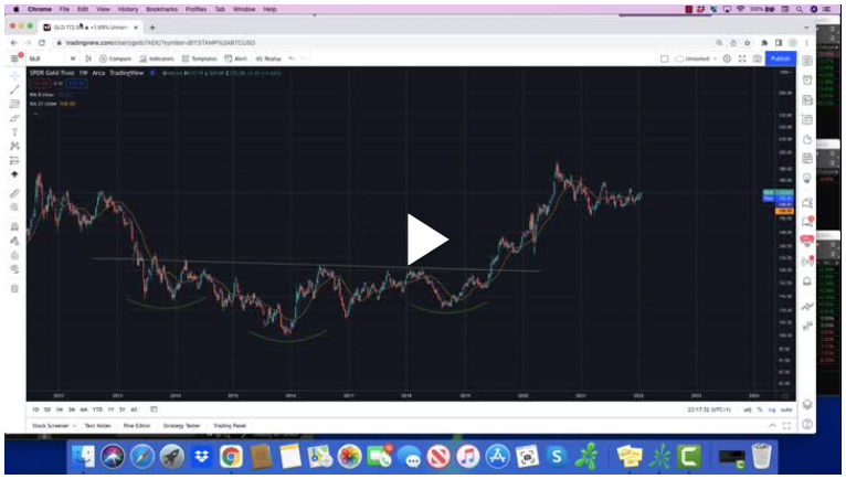 thesteadytrader.com