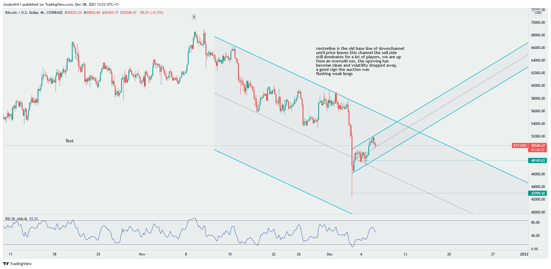 www.tradingview.com