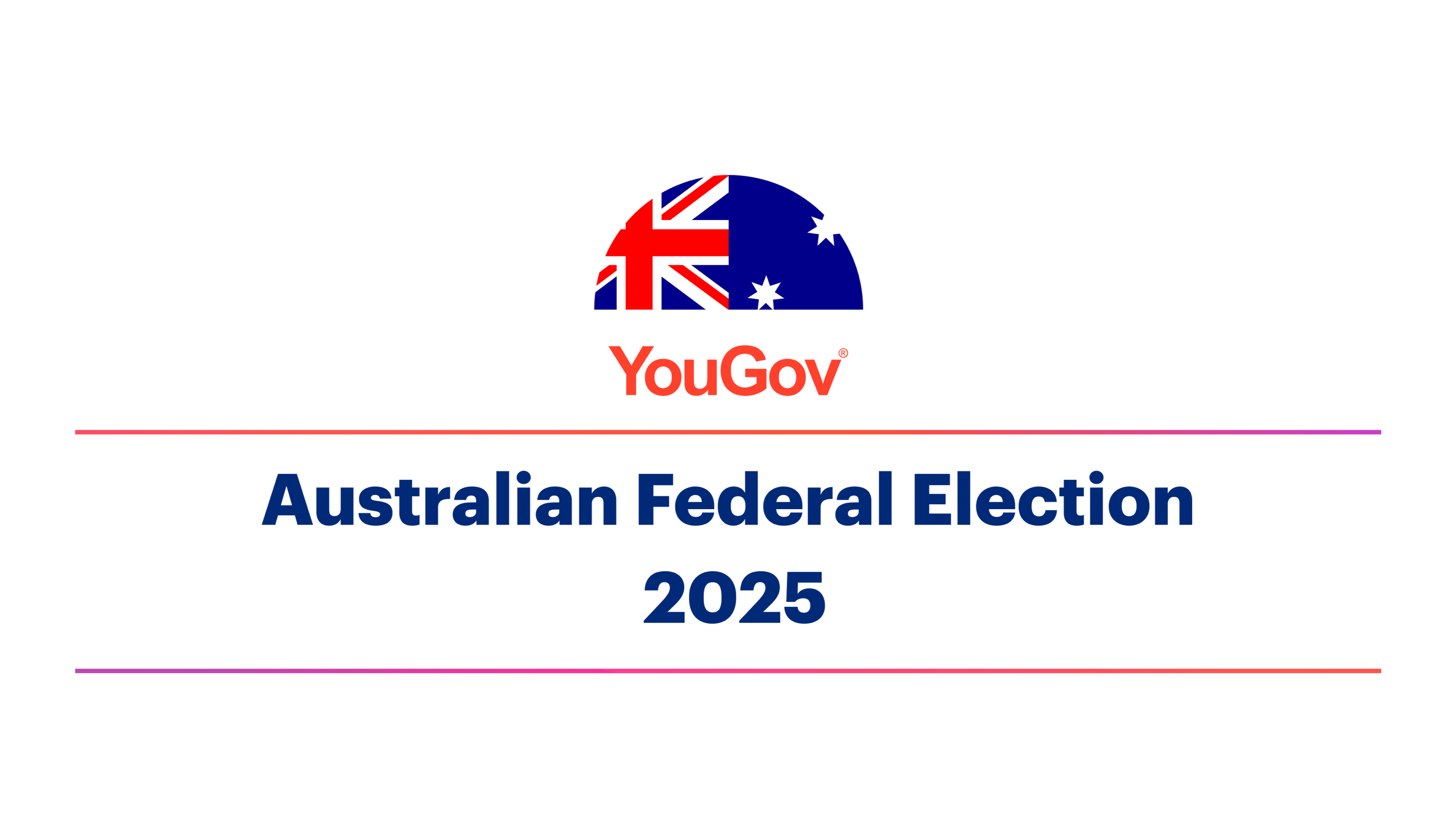 au.yougov.com